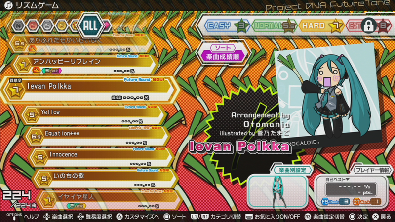 Illustration for article titled Project Diva Future Tone Is Pure Hatsune Miku Rhythm Game Overload